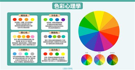 白色代表數字|【白色代表數字】用對顏色迎桃花！白色代表數字，為你點亮愛情。